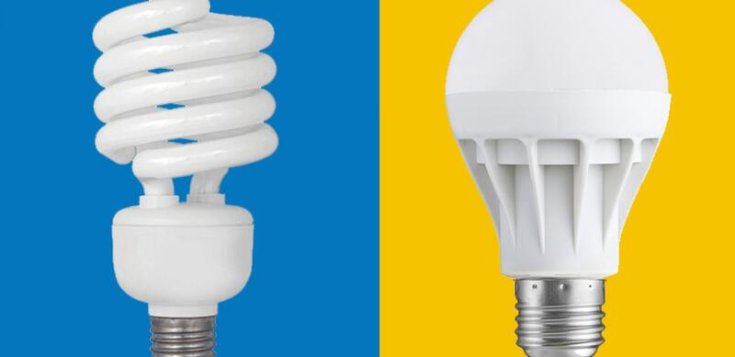 Pros and Cons of LED Lighting